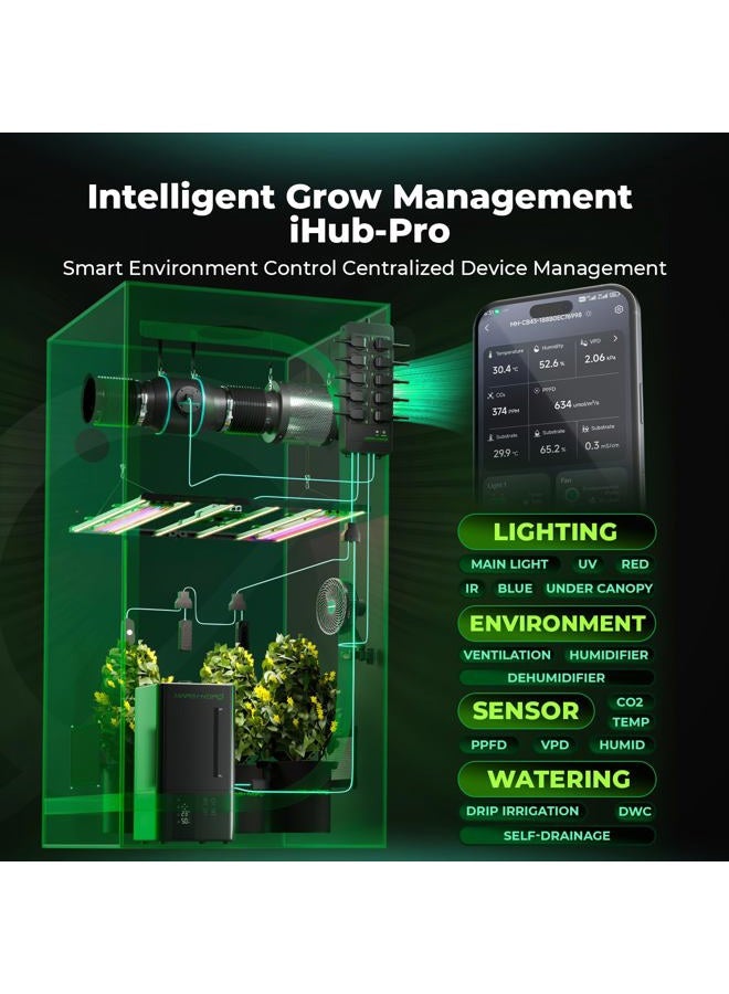 Mars Hydro iHub-Pro 10AC Power Strip Kit, 10-Way All-in-One Growroom Hub, WiFi Climate Control for Light, Temperature, Humidity & VPD - Image 2