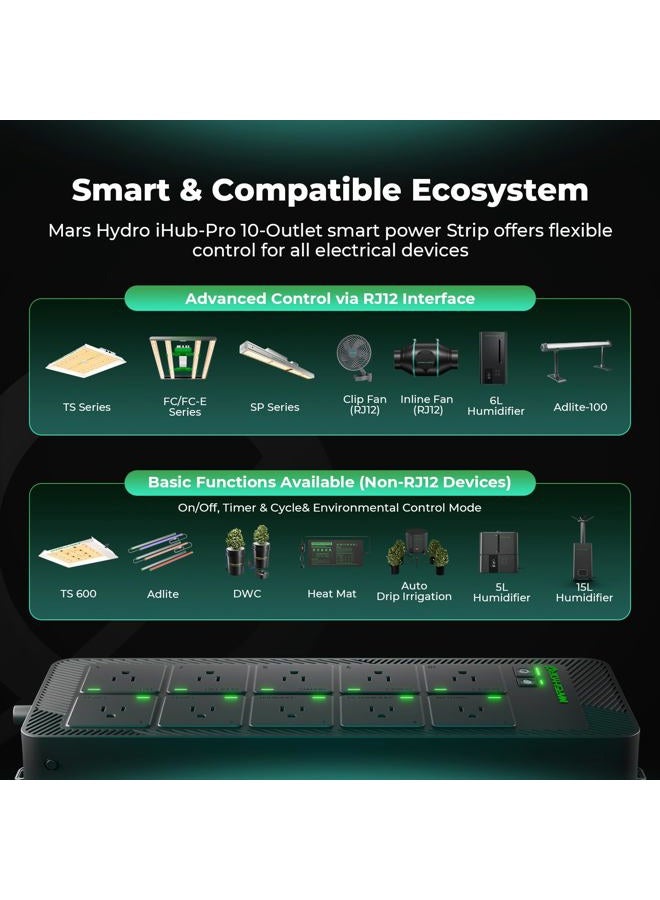 Mars Hydro iHub-Pro 10AC Power Strip Kit, 10-Way All-in-One Growroom Hub, WiFi Climate Control for Light, Temperature, Humidity & VPD - Image 3