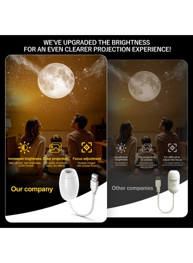 Salange Galaxy Star Projector Night Light with 24 HD Film Discs - Rotating Starry Sky Projector Lamp, Adjustable Focus, USB Powered for   Bedroom & Kids Room - Image 3