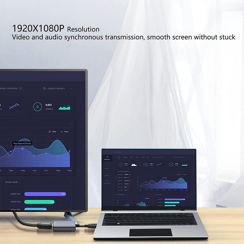 DooBuy USB to HDMI Adapter for Monitor Windows 10/7/8, HDMI USB 3.0 Converter for Laptrs for Desktop PC TV - Image 4