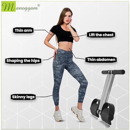 MANOGYAM Tummy Trimmer | Waist Trimmers | Double Spring Tummy Trimmer | Ab Exerciser | Body Toner | Fat Burner | Fitness Equipment | Abdominal Exercise for Men & Women - Image 5