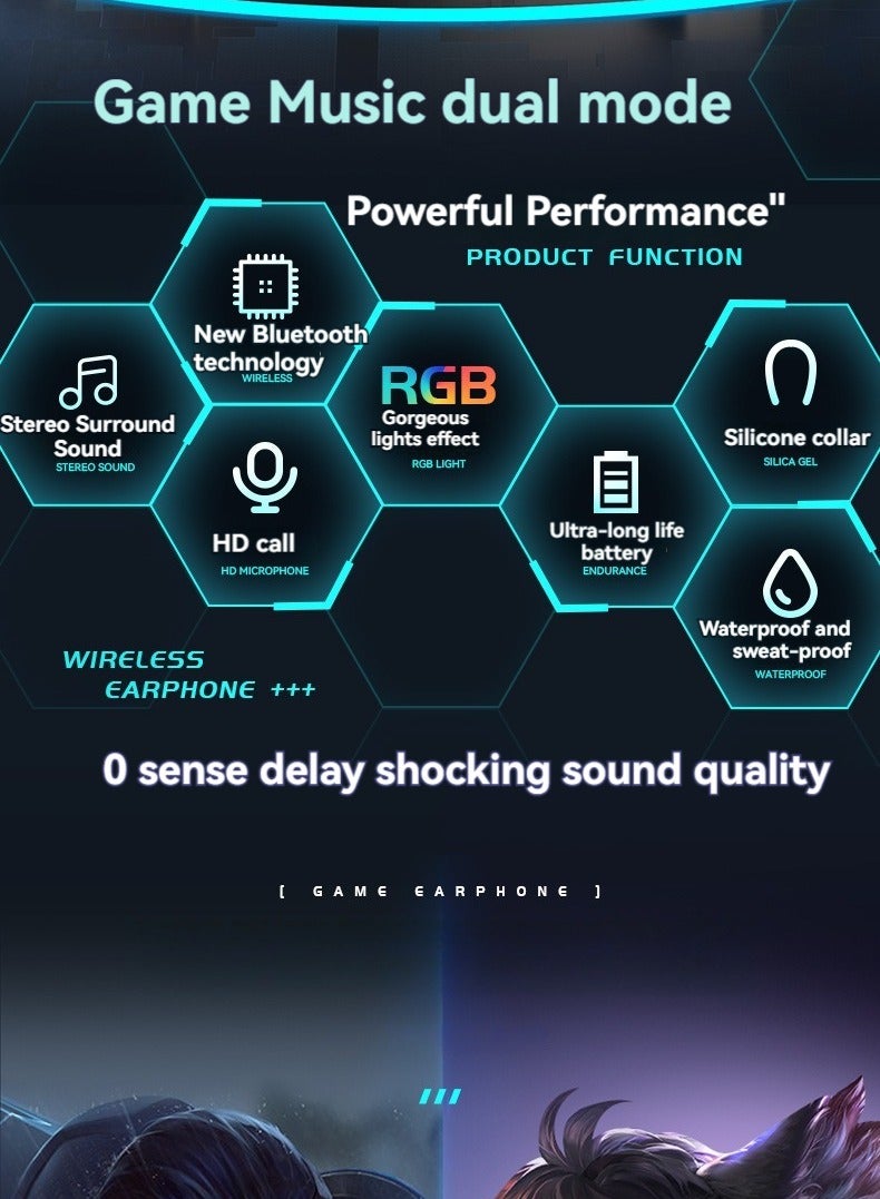 New Long-Lasting RGB Ambient Lighting Neck-Mounted Sports Bluetooth Headset Stereo Sound Effect Game Music Dedicated Headset (Purple) - Image 2