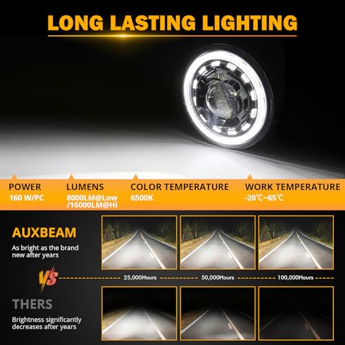 Auxbeam أضواء LED أمامية 7 بوصة من أوكسبيم باللون الأسود H6024 مع إضاءة نهارية وإشارة انعطاف وضوء ترحيبي بتدرج بدء التشغيل بديل لجيب رانجلر JK JKU TJ LJ CJ من 1997-2018، مصابيح أمامية دائرية 7 بوصة معتمدة من DOT مضادة للتوهج - Image 4