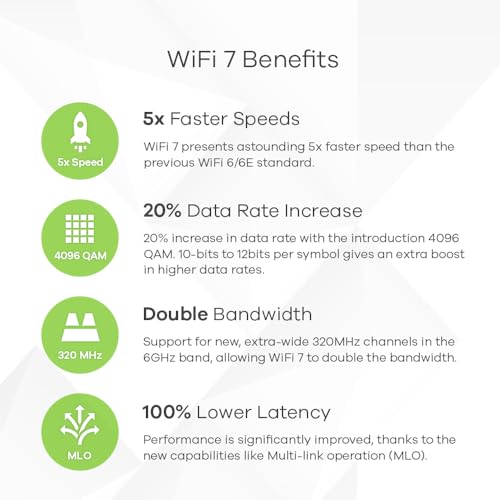 Zyxel WiFi 7 BE11000 Wireless Access Point | PoE+ | 2 x 2.5Gb MultiGig Ethernet | Tri-Band Operation | Mesh | PTP Bridge | Cloud, App, or Direct Management [NWA130BE] - Image 4
