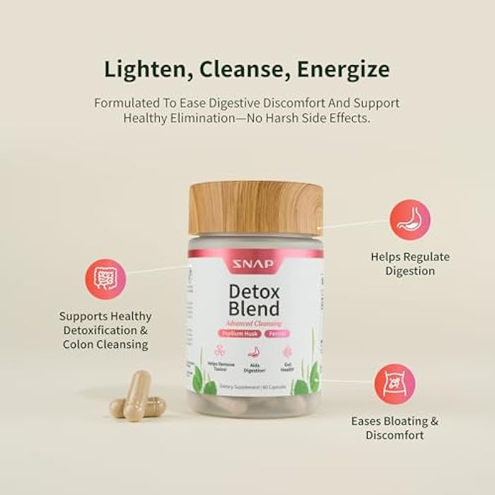 Snap Supplements Detox Cleanse Capsules - Advanced Blend for Full Body Detox & Cleanse, Flush Out Toxins, Improve Digestion & Gut Health, Cleanse and Detox, Licorice & Ginger Root (60 Capsules) - Image 4