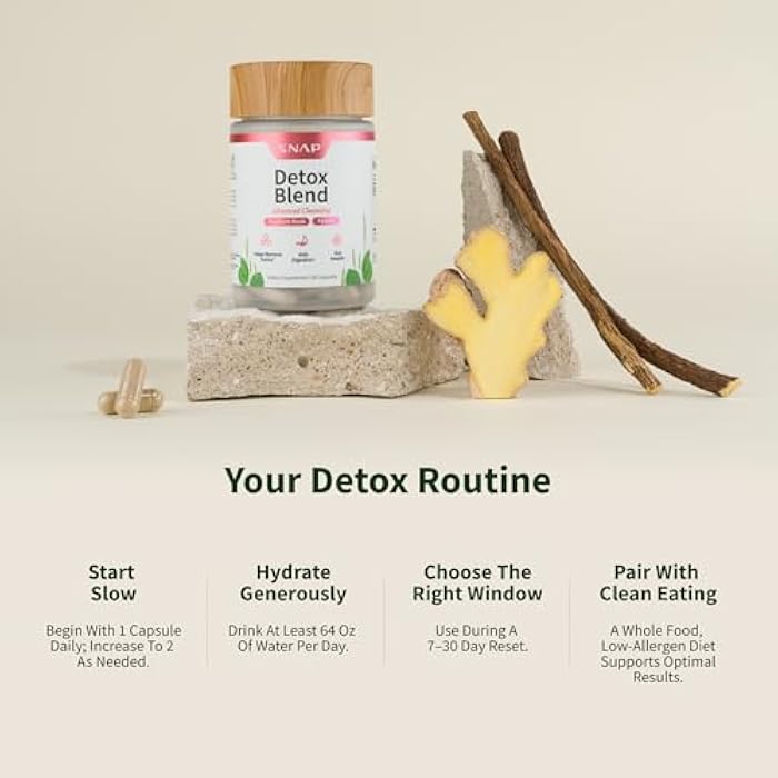 Snap Supplements Detox Cleanse Capsules - Advanced Blend for Full Body Detox & Cleanse, Flush Out Toxins, Improve Digestion & Gut Health, Cleanse and Detox, Licorice & Ginger Root (60 Capsules) - Image 5