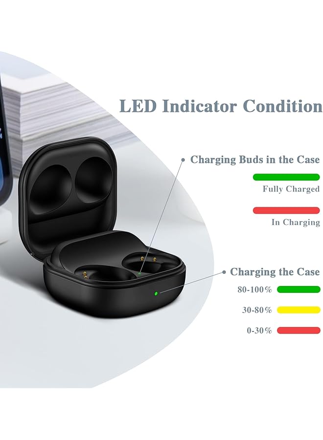 إيروريكس حافظة شحن لسماعات سامسونج جالكسي بودز 2 برو فقط حافظة شاحن بديلة تدعم إقران البلوتوث والشحن اللاسلكي والسلكي Sm R510 غير متضمنة سماعات الأذن - Image 3