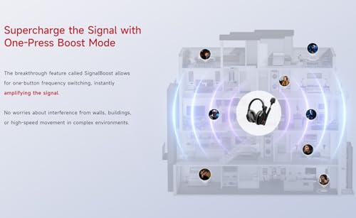 SYNCO XTALK XMax2 Wireless Intercom Headset System 2.4GHz 1640 feet 500 Meters Dual-Ear Team Communication Headset for Live Show Stage Performance Movie Shoot - Image 5