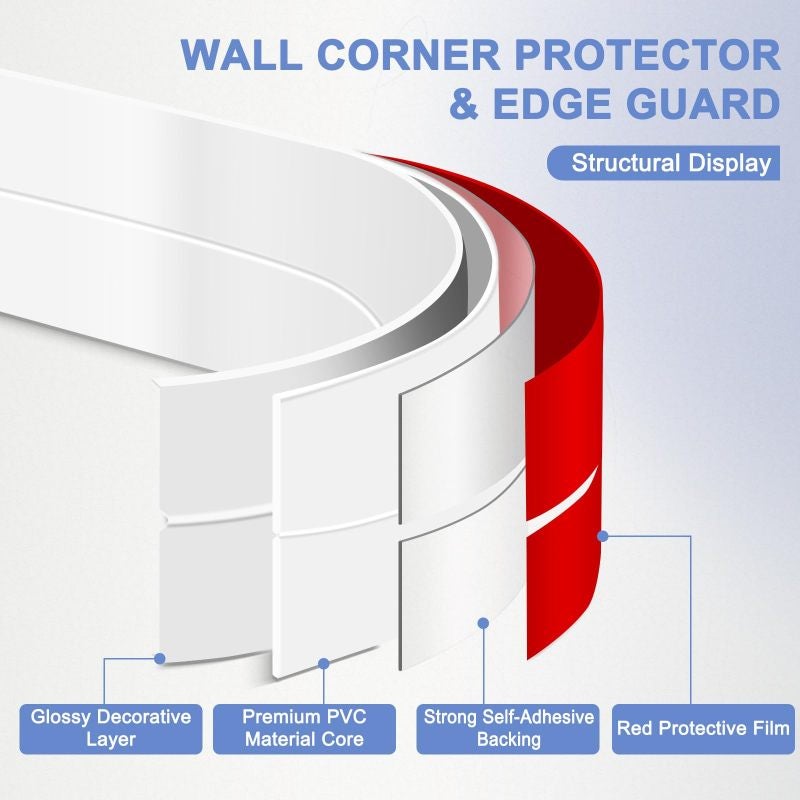 Self-Adhesive Wall Corner Guard: White Flexible Edge Protector - Peel And Stick Corner Molding For Home Improvement Diy Projects - Image 4