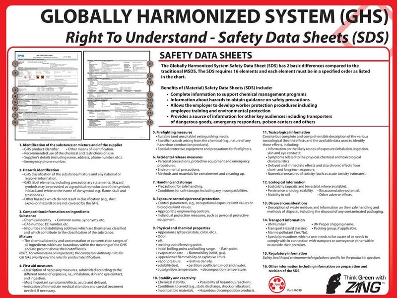 Zing Green Products 6038 GHS Safety Data Sheet Format Poster, 24" Length, 18" Width - Image 4
