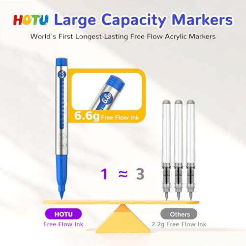 HOTU 3X ink Large Capacity Acrylic Markers Brush Tip 8 Colors, 6.6g large capacity ink, No-bleed Water-Based Acrylic Paint Markers for Coloring Book，Rock Painting Paper Fabric Wood Eggs DIY Crafts - Image 2