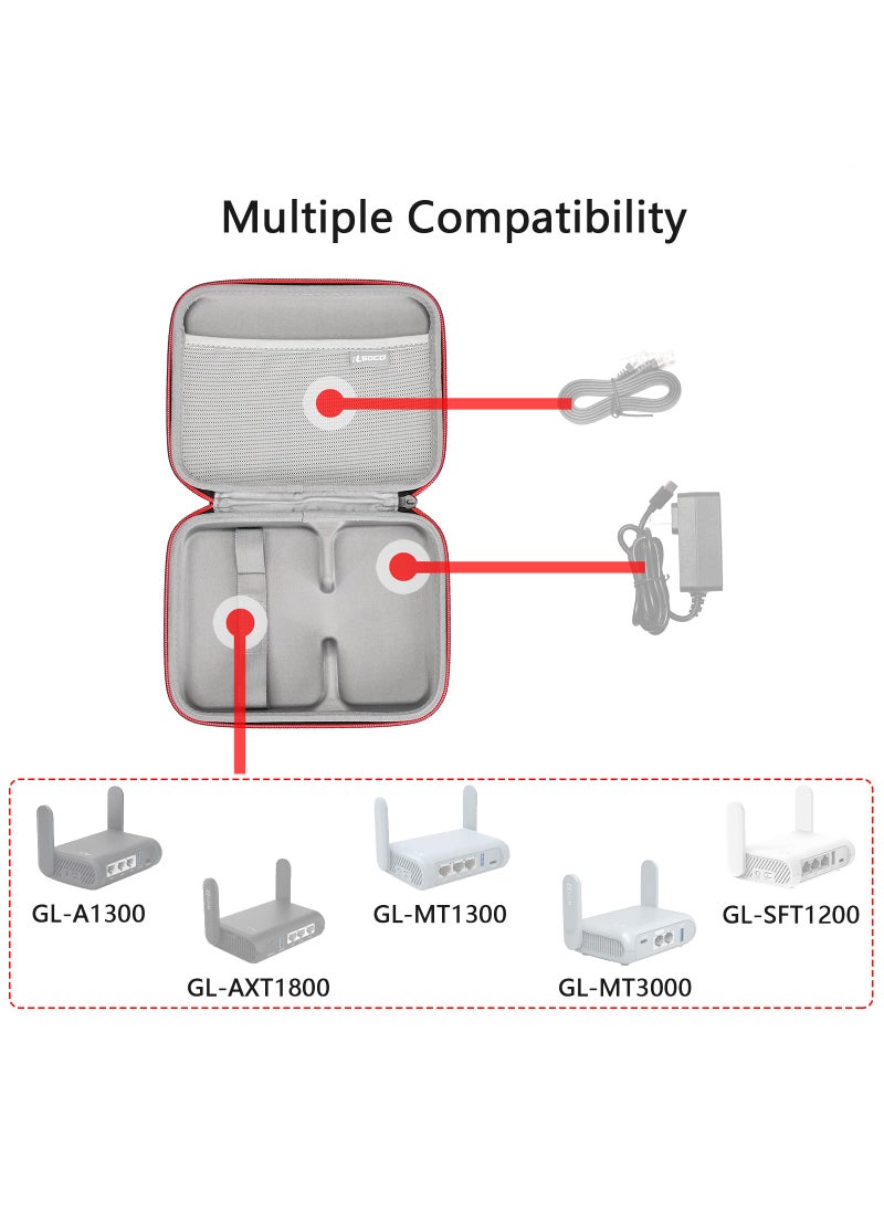 RLSOCO RLSOCO Hard Case for GL.iNet GL-SFT1200 / GL-MT3000 / GL-AXT1800 / GL-A1300 Portable Travel WiFi Router,AC Adapter and Data Cable  - Image 3