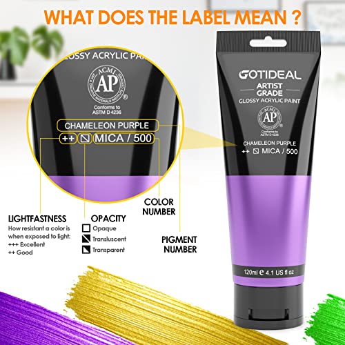 GOTIDEAL Iridescent Acrylic Paint Chameleon Purple Tubes(120ml, 4.1 oz) Non Toxic Non Fading,Rich Pigments for Painters, Adults & Kids, Ideal for Canvas Wood Clay Fabric Ceramic Craft Supplies - Image 2