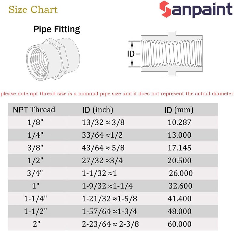 Sanpaint 2 Pack 3/8" x 3/8" NPT Coupler, Brass Female Pipe Fitting (I.D x I.D: 5/8'' x 5/8'') - Image 2