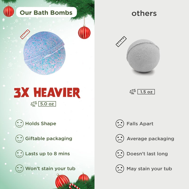 Two Sisters Christmas Bath Bomb for Kids with Surprise Bath Toys Inside (Gift Set) - Stocking Stuffers for Boys and Girls - Holiday Bubble Bath with Cheerful Scent, USA Made by Two Sisters - Image 5