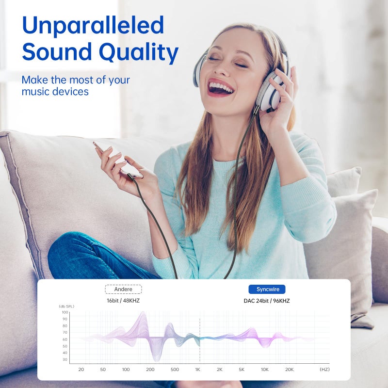 Syncwire كابل Aux مضفر من نايلون Syncwire 3.5 مم (3.3 قدم/1 متر، صوت Hi-Fi) ، محول إدخال صوتي ذكر إلى ذكر لسماعات الرأس، السيارة، أنظمة الصوت المنزلية، مكبر الصوت، آيفون، آيباد، آيبود، إيكو والمزيد - أسود - Image 4