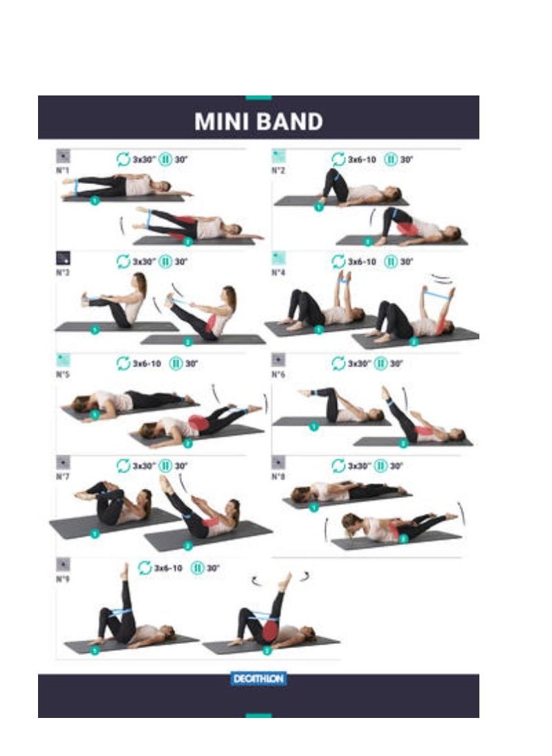 Domyos Fitness Elastic Bands Tri-Pack (5-6-7 kg) - Grey/Burgundy/Black  - Image 3