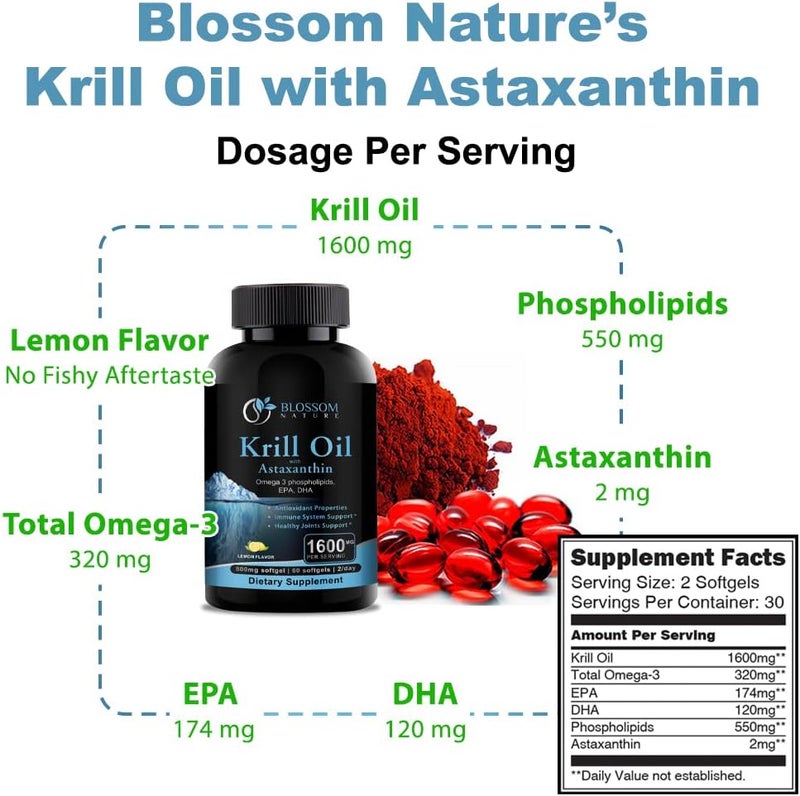 Blossom Nature Antarctic Krill Oil Softgels1600mg per Serving with 2mg Astaxanthin High Omega3 174mg EPA  120mg DHA in Phospholipid FormSupports Joint Heart Skin  Brain Health60 LemonFlavored Softgels - Image 3