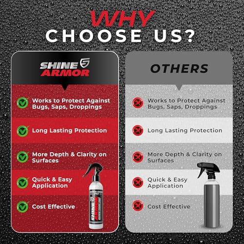 SHINE ARMOR Graphene Ceramic Coating for Cars | Next Gen Car Wax Spray | Protect Paint Work with Highly Concentrated Hydrophobic Ceramic Detail Top Coat for Motorbikes, Trucks and Boats - Image 3