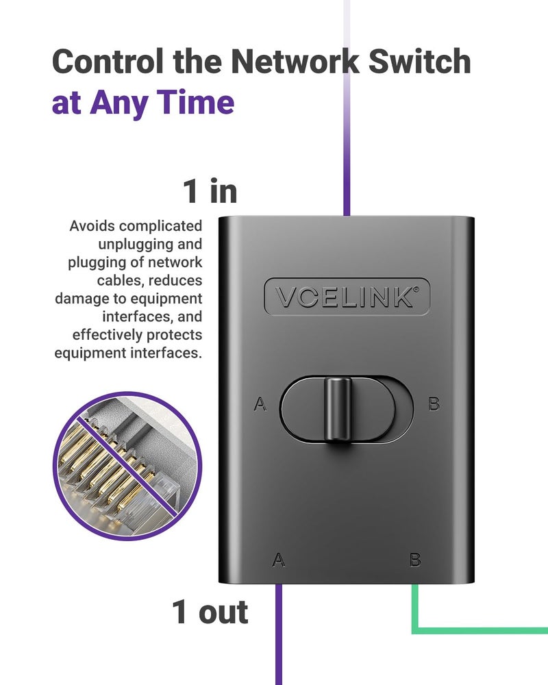VCELINK 2 Port RJ45 Network Switch, Ethernet Splitter 2-in 1-Out or 1-in 2-Out, Power-Free Passive Ethernet Selector 1000Mbps Cat6/ Cat5e/ Cat5, PoE, Slide Switch, RJ11, RJ12, 1 Pack - Image 4