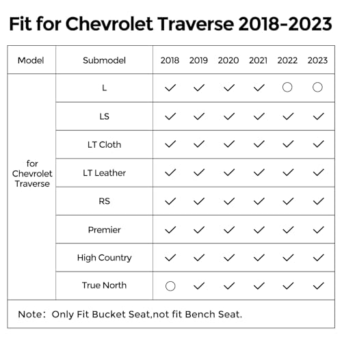 COTAZA for Chevy Traverse 2018-2023 Floor Mats & Cargo Liner ONLY for 7 Seats Bucket Seats, All Weather TPE Rubber Mats for Chevy/for Chevrolet Traverse Accessories (Fit 2024 Traverse Limited) - Image 2