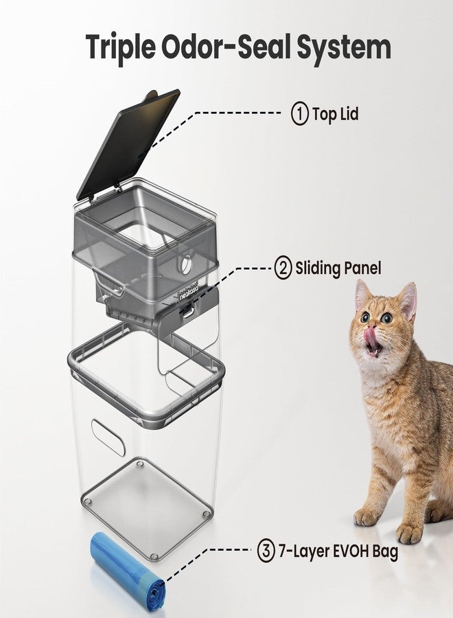 Neakasa PooGuard Litter Disposal Bin, 9.2L Trash Can for Cat Litter, Dog Waste & Diapers, with Viewing Window, Wider Opening, and 4-Month Refill Bag (Grey) - Image 3