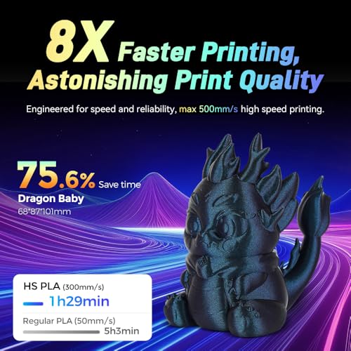 FLASHFORGE Chameleon Rapid PLA Filament 1.75mm Burnt Titanium, PLA Color Shift High Speed 3D Printer Filament, Max 500mm/s Fast Printing, Display Shimmering Effects from Various Angles and Light - Image 3