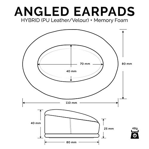 BRAINWAVZ Angled Memory Foam Earpad - Suitable for Large Over The Ear Headphones - AKG, HifiMan, ATH, Philips, Fostex (Hybrid) - Image 3