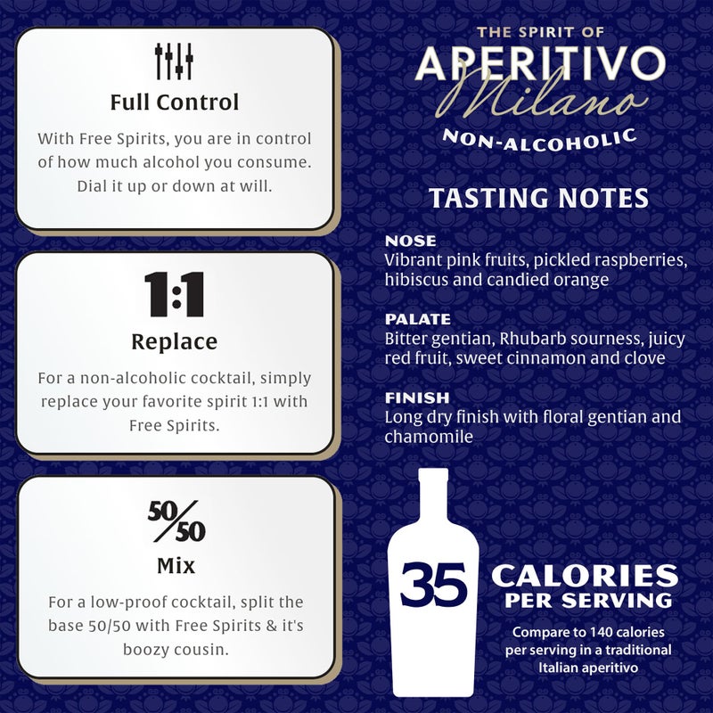 Free Spirits Non-Alcoholic Aperitivo Milano - Award Winning Bitter Red Aperitif Alternative - Low Calorie, Vegan, Gluten-Free with Vitamins - Natural Ingredients For Cocktails - 750 ml Bottle - Image 3