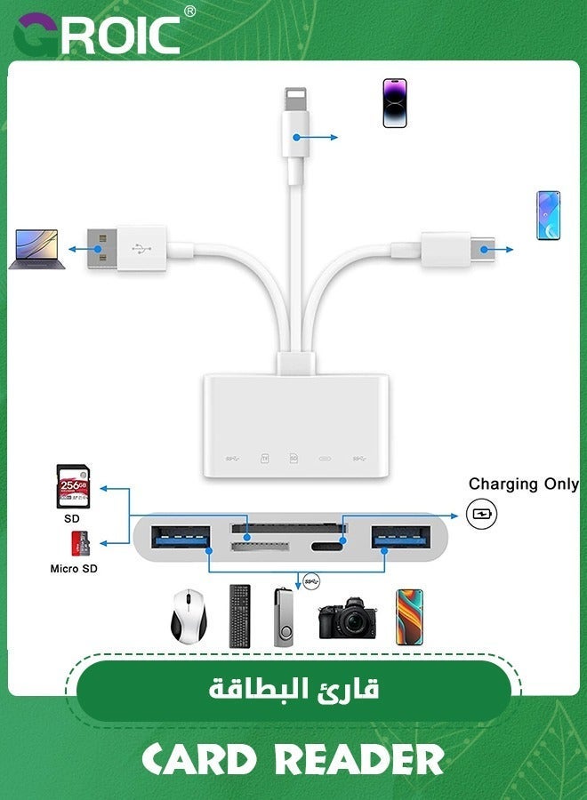GROIC 5-in-1 Memory Card Reader, iPhone/iPad USB OTG White Adapter & SD C and A Devices with Micro Slots, SDHC/SDXC/MMC, Plug Play for iOS Android  - Image 3