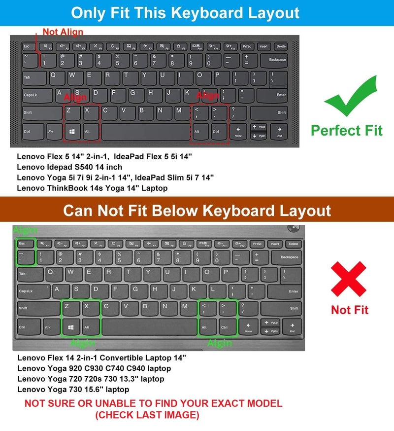 Saco Keyboard Cover Compatible for Lenovo ideapad Slim3 & Slim5 14" Laptop |Lenovo IdeaPad Flex 5 & Yoga 7/7i Yoga Slim 6i/ 7i Pro/7i Pro X Laptops | ThinkBook 14 Gen G2 G3 G4 G5 14 Inch-Transparent - Image 2