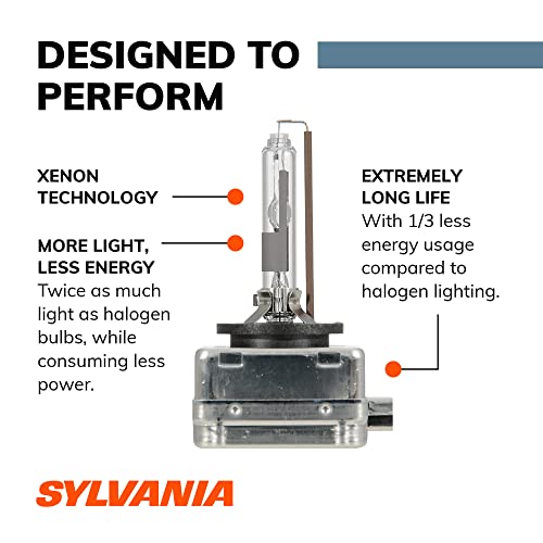 SYLVANIA - D1R Basic HID (High Intensity Discharge) Headlight Bulb - High Performance Bright, White, and Durable Lamp (Contains 1 Bulb) - Image 5