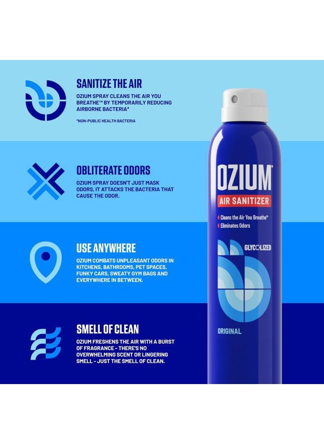 Ozium 8 Oz. Air Sanitizer & Odor Eliminator for Homes, Cars, Offices and More, Original Scent, Pack of 2  - Image 2