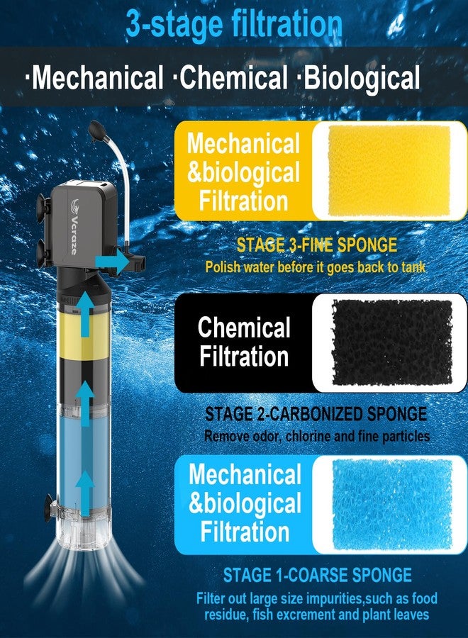 VCRAZE Replacement Aquarium Filter Sponge, Fish Tank Filter Replacement Parts, Including 2 x Coarse Sponge, 2 x Fine Sponge & 4 x Carbonized Sponge, for 40-150 Gal - Image 2