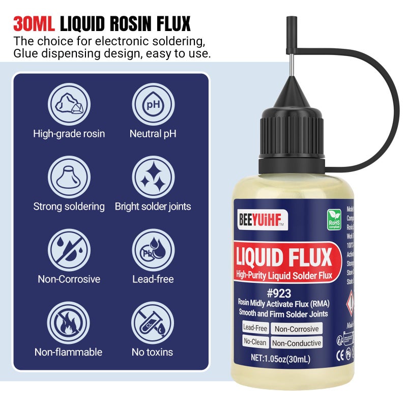 BEEYUIHF Liquid Solder Flux Dropper, Liquid Soldering Flux, No Clean Liquid Flux, Electrical Liquid Rosin Flux Solder, Liquid Flux Soldering Squeeze Bottle (30 mL/1.05Oz.) - Image 5