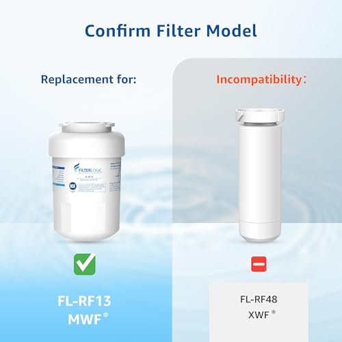 Filterlogic FL-RF13 Replacement for GE® MWF®, SmartWater® MWFP, MWFINT, MWFA, GWF, HDX FMG-1, GSE25GSHECSS, WFC1201, RWF1060, Kenmore® 9991 Refrigerator Water filter - Image 2
