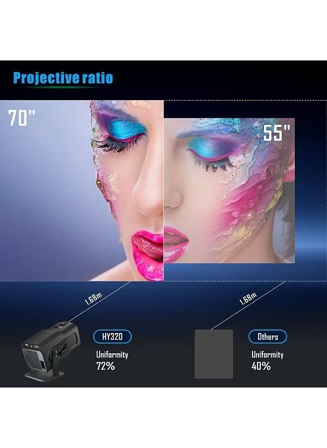 ماركة غير محددة - جهاز عرض ذكي محمول بتقنية 5G بدقة 1080 بكسل - يدعم WiFi6 BT 5.0 4K Android 11 - يدعم 150 بوصة - تصحيح الانحراف التلقائي - متوافق مع أجهزة التحكم في الألعاب Android/iOS/TV Box/HDMI/USB/PS4/PS5/iPhone/Samsung/Huawei/Xiaomi - Image 1