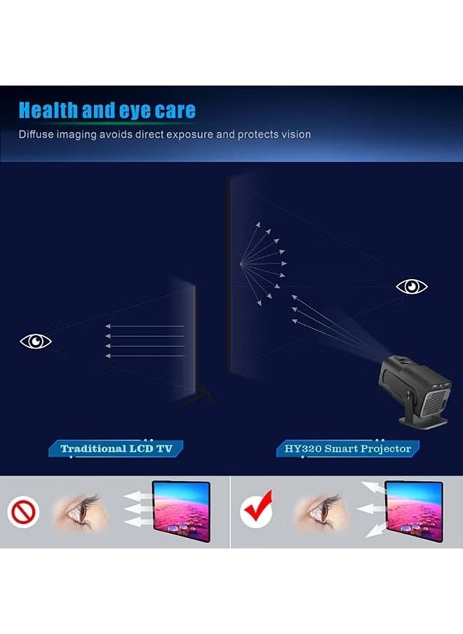 ماركة غير محددة - جهاز عرض ذكي محمول بتقنية 5G بدقة 1080 بكسل - يدعم WiFi6 BT 5.0 4K Android 11 - يدعم 150 بوصة - تصحيح الانحراف التلقائي - متوافق مع أجهزة التحكم في الألعاب Android/iOS/TV Box/HDMI/USB/PS4/PS5/iPhone/Samsung/Huawei/Xiaomi - Image 1