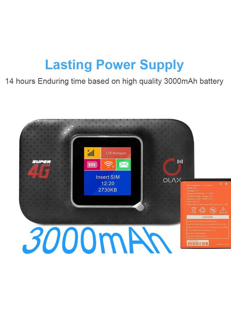 ماركة غير محددة - واي فاي سيارة الكمبيوتر ، 3000mAh سوبر طويلة الطاقة عرض جهاز التوجيه المحمولة ، موسع شبكة 4G ، مكرر السيارة - Image 1