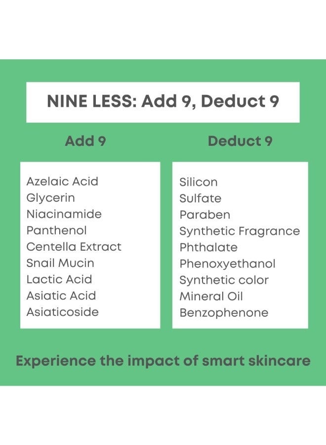 NINELESS مصل NINELESS A-Control 10% Azelaic Acid - علاج حب الشباب وتفتيح البشرة وموازنة لونها - Image 5
