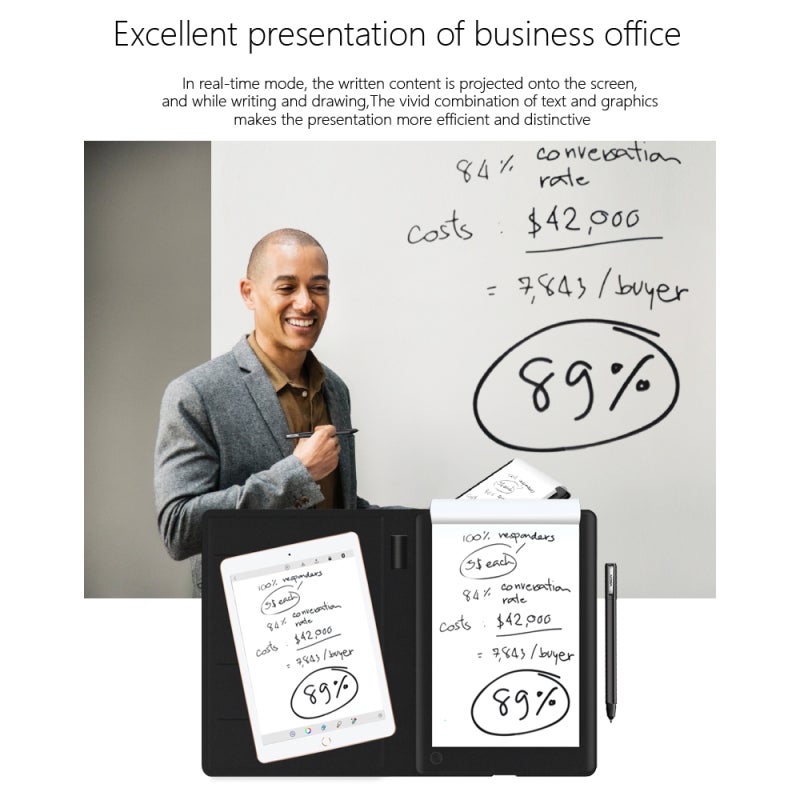 Smart Writing Tablet: Black, 8192-Level Pressure Sensitivity, 150 Pages Offline Use - Real-Time Screen Projection, Smart Writing Pad for Office Presentations & Digital Note-Taking - Image 4