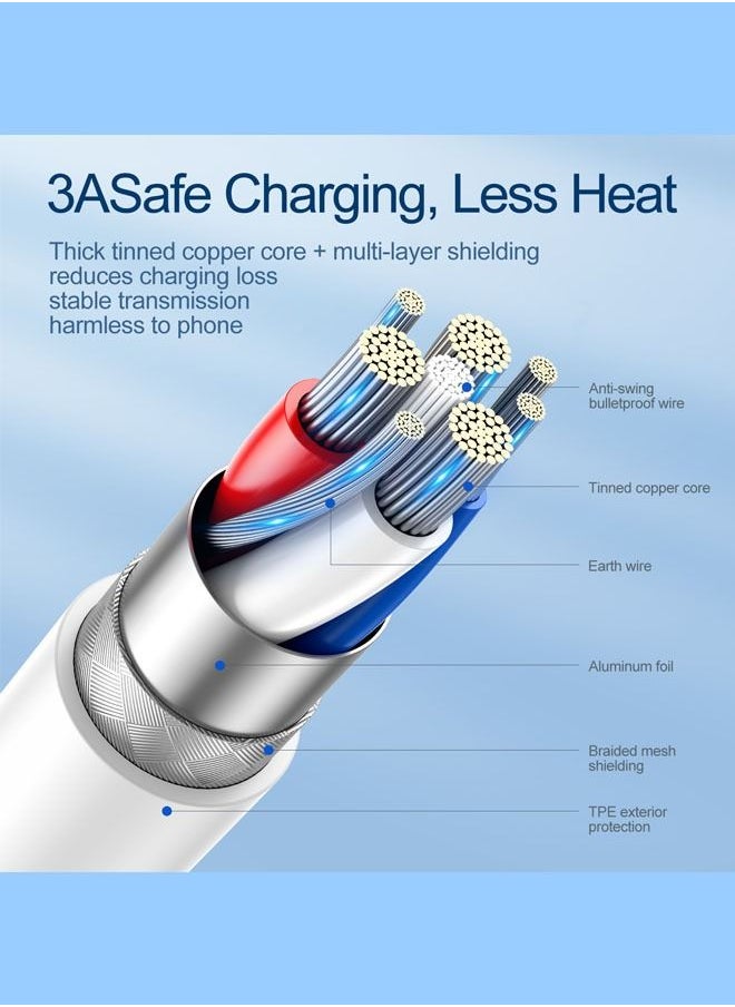 Connected ORG3 Charging Cable Type-C To Lightning MFI 20W PD 1.2m