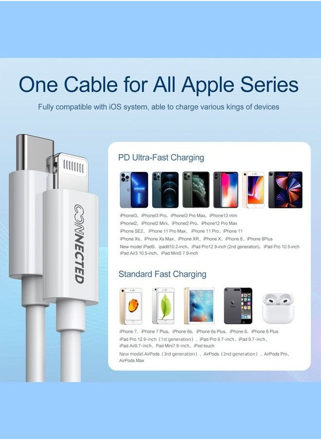 Connected ORG3 Charging Cable Type-C To Lightning MFI 20W PD 1.2m