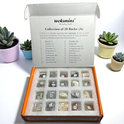 Rocksmins Collection of 20 Rocks Educational Kit Real Rock Collection for Kids & Adults STEM Learning Science Kit with Identification Guide & Storage Box - Image 3