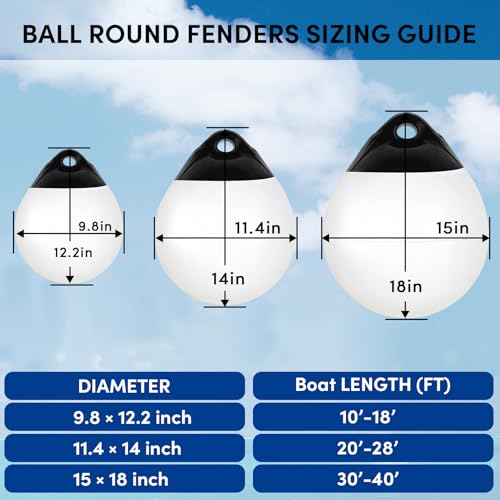 VEITHI 4 Pack 11.4 x 14 in Boat Buoy Balls Anchor Buoy Float Round Boat Fenders Anchor Ball,Vinyl Inflatable Mooring Buoy for Lake with Pump,Boat Bumpers for Docking/Anchoring/Marker Buoys White - Image 2
