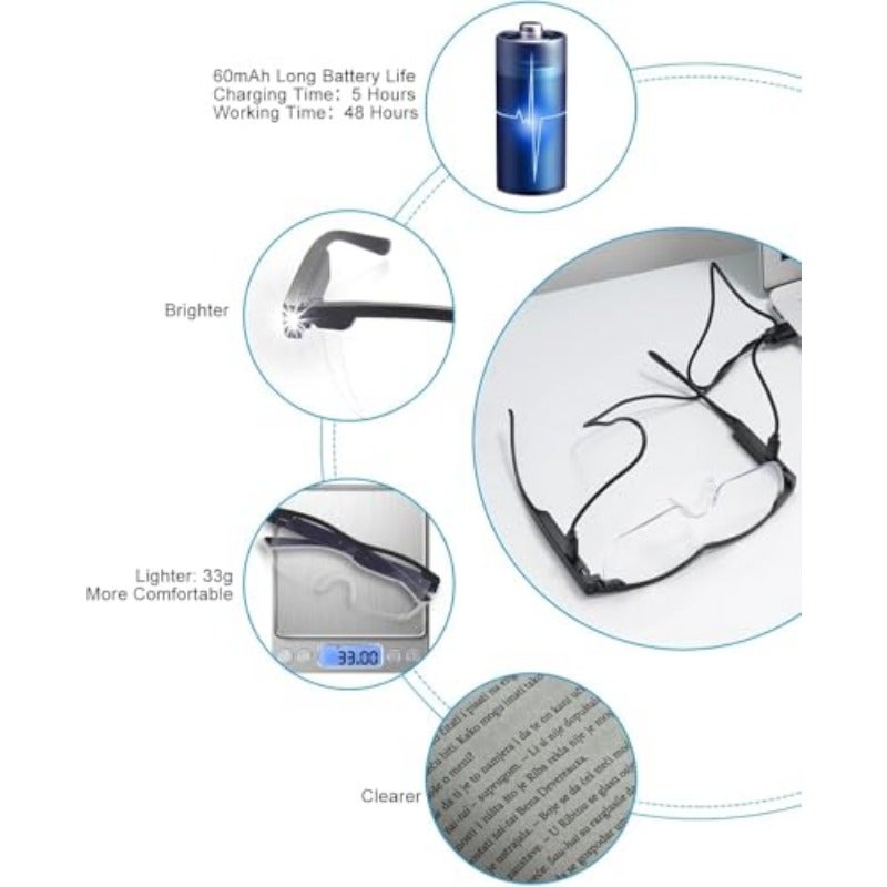 200 نظارات مكبرة مع ضوء قابل للشحن، عدسات مكبرة مضاءة LED، نظارات يد مجانية، تكبير للقراءة، للأعمال الدقيقة، الحرفيين، صيادي المجوهرات، القراءة، والهوايات - Image 3