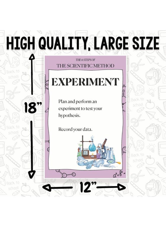 Printlabz The Scientific Method Classroom Poster - Step 4 Experiment - Science Classroom Poster - 12 x 18 Inch - Classroom Decor - Classroom Must Haves - Back To School Decor - CPS0440 - Image 2