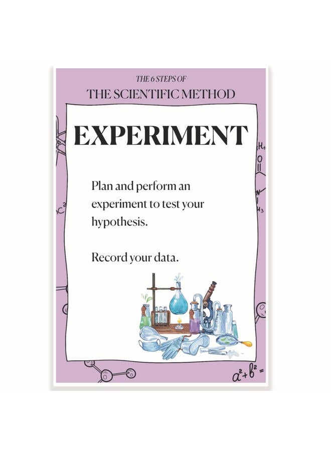 Printlabz The Scientific Method Classroom Poster - Step 4 Experiment - Science Classroom Poster - 12 x 18 Inch - Classroom Decor - Classroom Must Haves - Back To School Decor - CPS0440 - Image 1