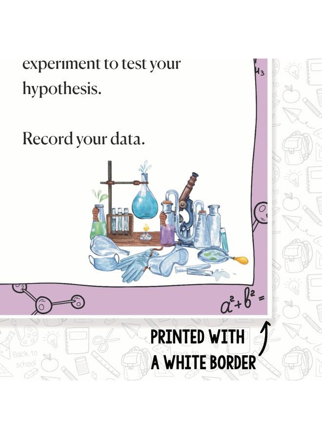 Printlabz The Scientific Method Classroom Poster - Step 4 Experiment - Science Classroom Poster - 12 x 18 Inch - Classroom Decor - Classroom Must Haves - Back To School Decor - CPS0440 - Image 3