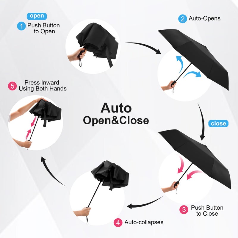 SoulRain Umbrellas for Rain, Durable & Compact Umbrella, Backpack, Purse, Portable Umbrella for Travel - Auto Open Close Strong Fiberglass(Pink) - Image 5